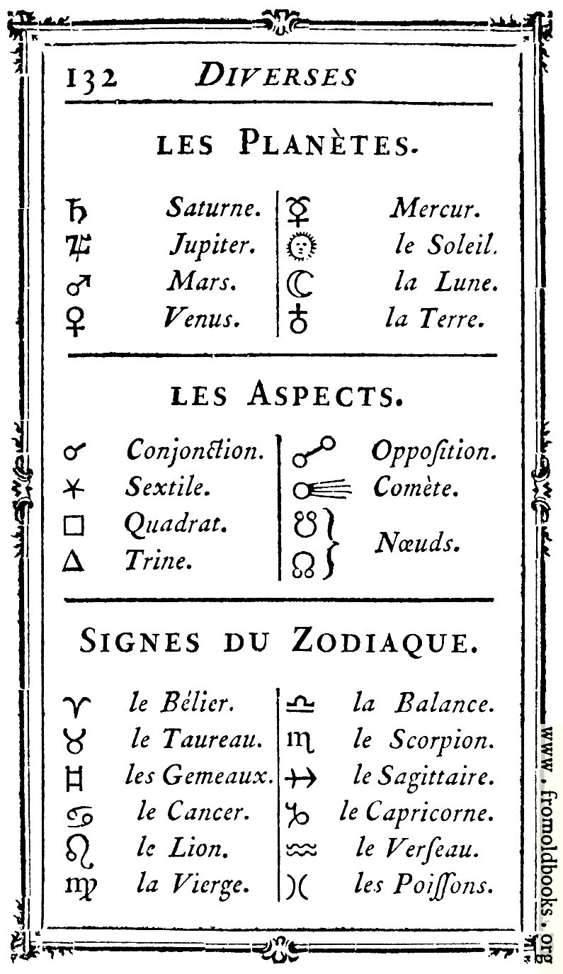 Manuel Typographique