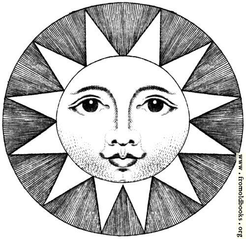 [Picture: Plate XLIII.—Astronomy.—Detail – Smiling Sun.]