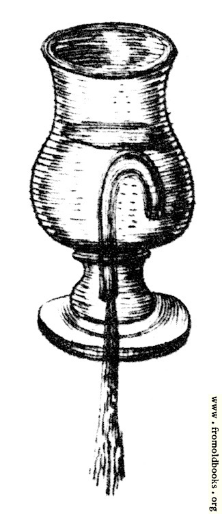 [Picture: Plate XCIX.—Hydrostatics.—Fig. 8. Cup of Tantalus (no letters)]