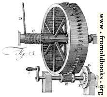[picture: Plate XIX, fig. 3.---Crane Mechanism.]