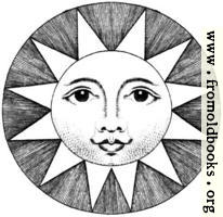 [picture: Plate XLIII.---Astronomy.---Detail--Smiling Sun.]