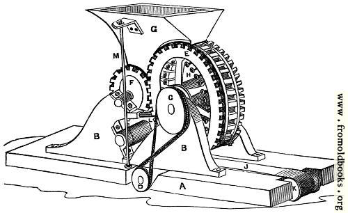 [Picture: J. Z. A. Wagner’s Brick-Moulding Machine]