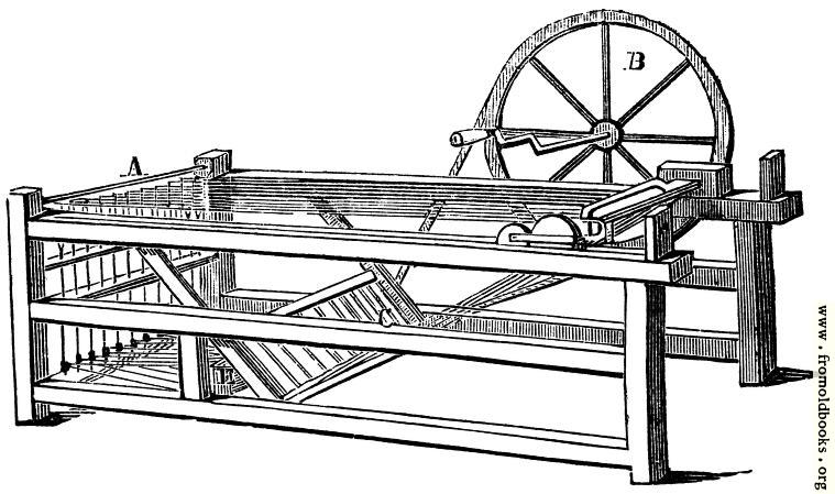 [Picture: Spinning Jenny]