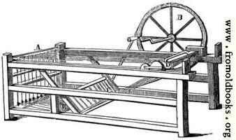 [picture: Spinning Jenny]
