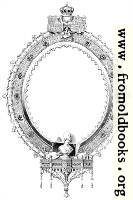 Oval or Elliptical Victorian Frame