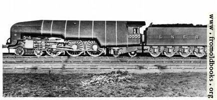 High Pressure Compound Locomotive