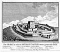 [Picture: The Mode in which Antient Castles were generally built.]