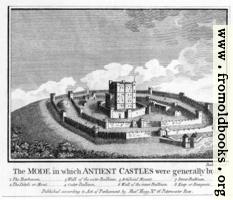The Mode in which Antient Castles were generally built.