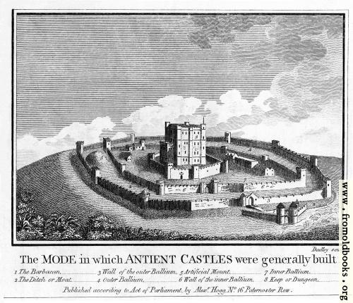 [Picture: The Mode in which Antient Castles were generally built.]