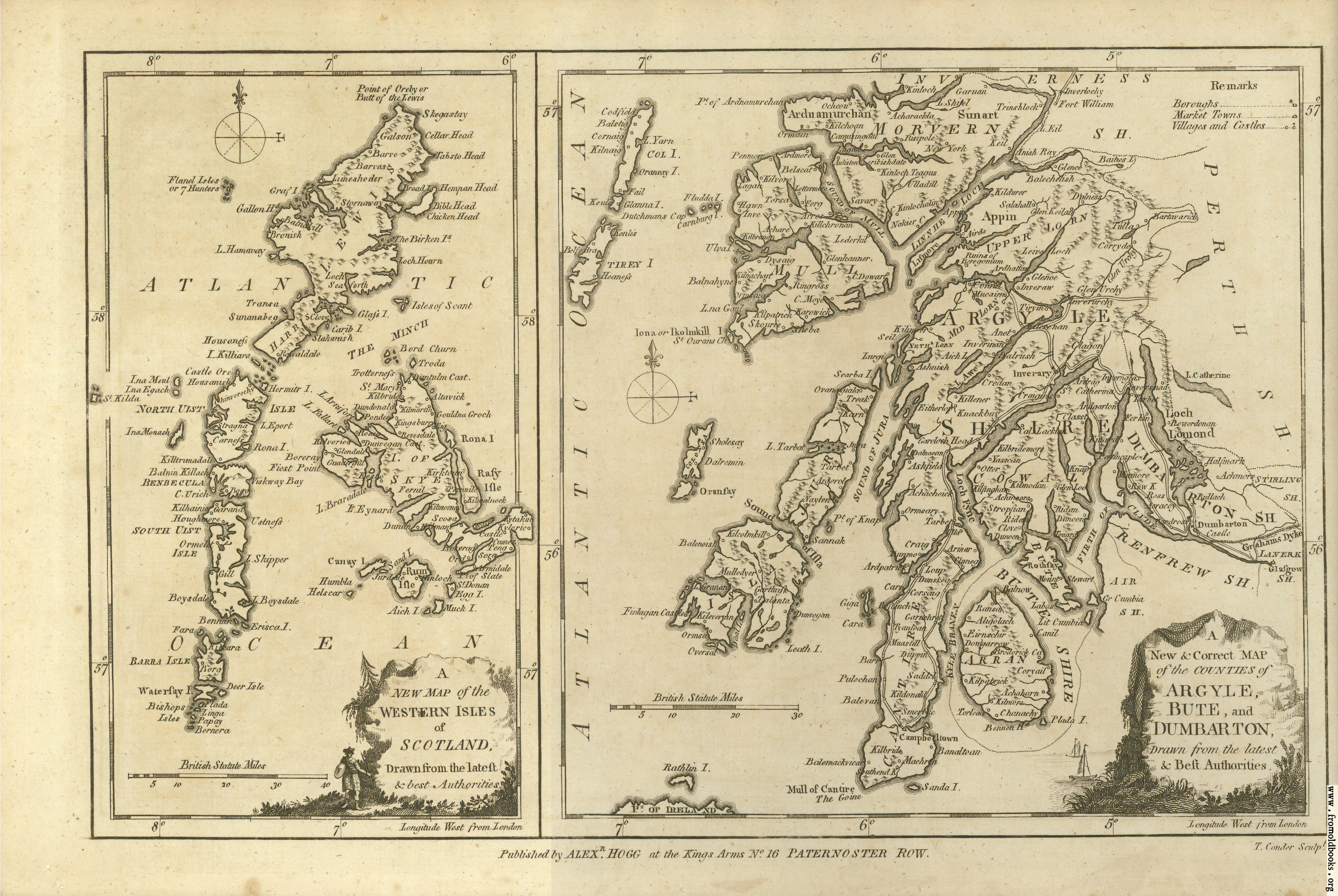 [Picture: Antique Map of Argyle, Bute and Dumbarton, in Scotland]