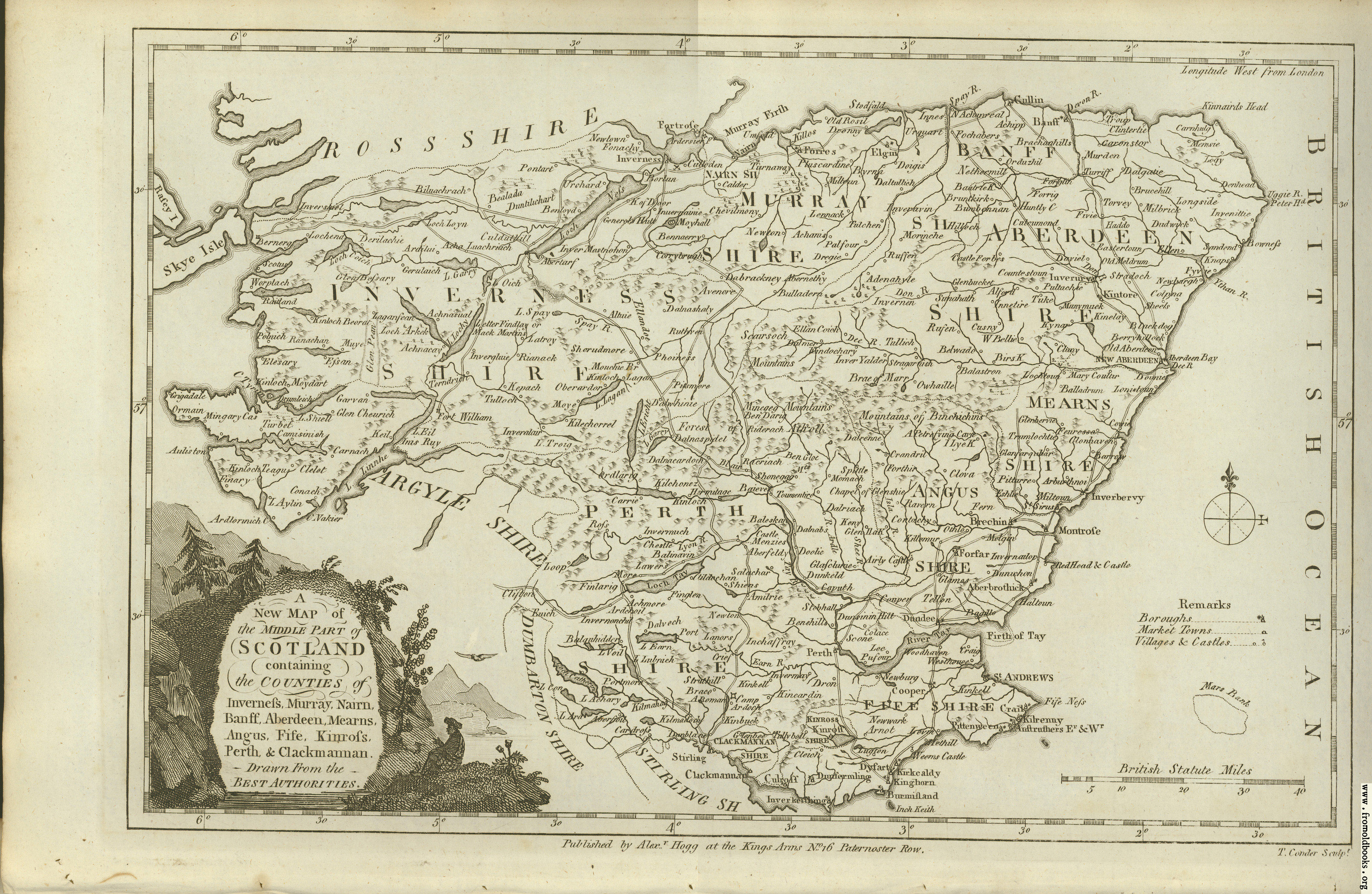 [Picture: Antique Map of the Middle Portion of Scotland]