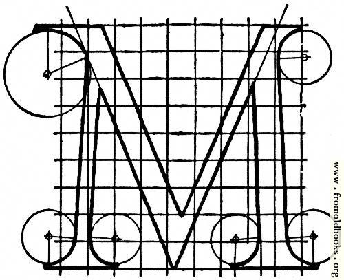 [Picture: Letter M from “Alphabet after Serlio”]