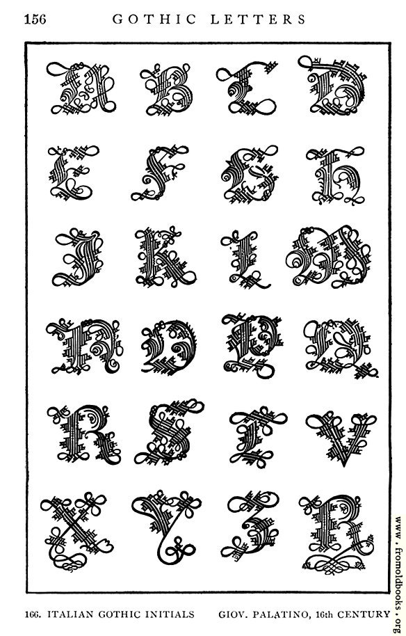 [Picture: 166.—Italian Gothic Initials, Giov. Palatino, 16th Century.]