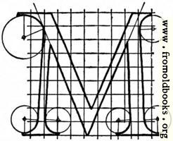 [picture: Letter M from ``Alphabet after Serlio'']