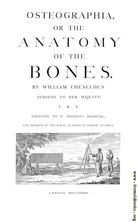 [Picture: Title Page, Osteographia]