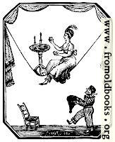 [picture: 885.---Tightrope artist with table and candles and dwarf.]
