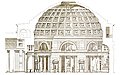 Architectural drawing of the Pantheon in Rome