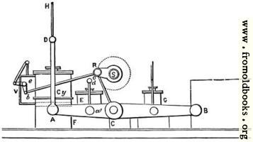 Side Lever Engine