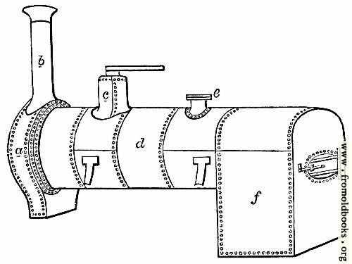 [Picture: Locomotive Boiler]