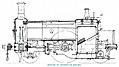 Plate I.âSection of Locomotive Engine [coloured letters]