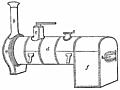 Locomotive Boiler