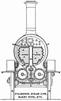 Cylinders, Steam Pipe, Blast Pipe, etc.