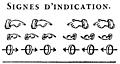 [Picture: Quaint Pointy Hands And Things]