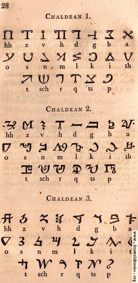 [Picture: Page 28: Chaldean]