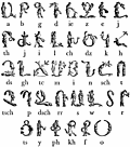 [Picture: Armenian Figure Alphabet from p. 12]