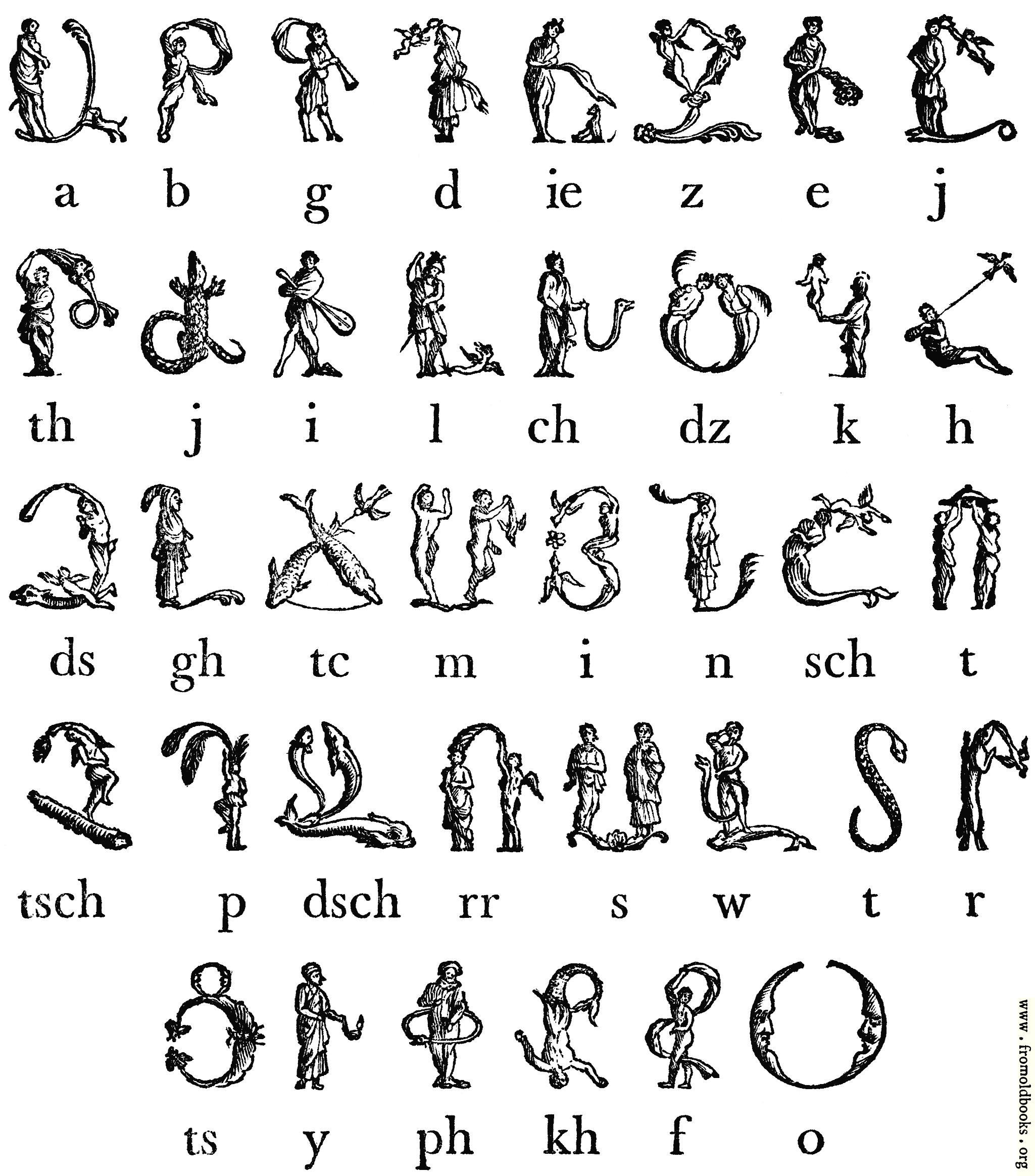 [Picture: Armenian Figure Alphabet from p. 12]