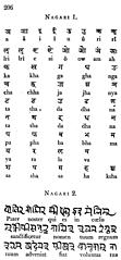 [Picture: Page 206: Nagari 1; Nagari 2 (Devanagari)]