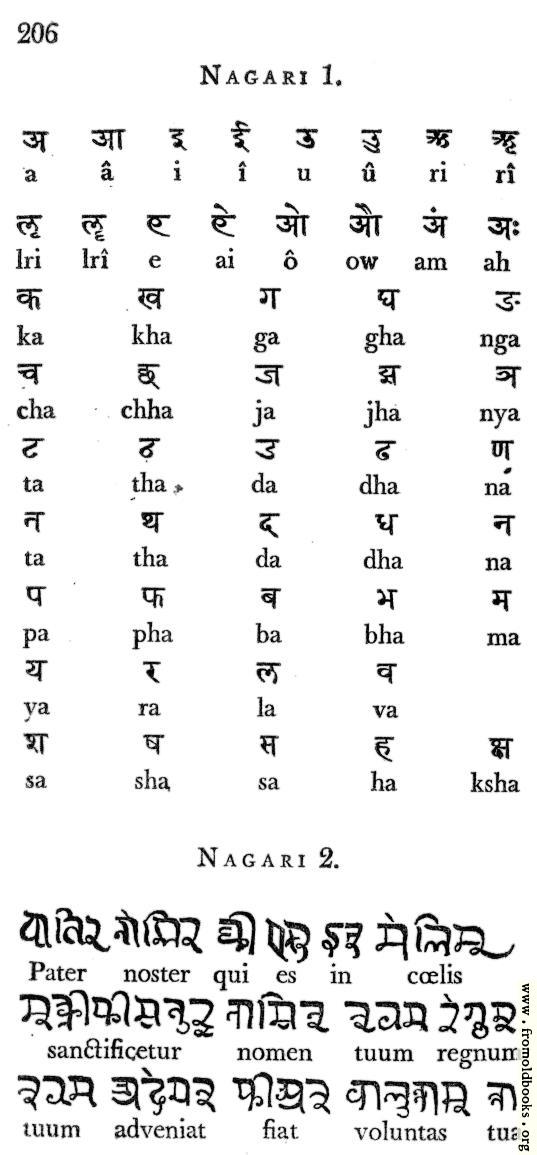 [Picture: Page 206: Nagari 1; Nagari 2 (Devanagari)]