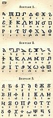 [Picture: Page 270: Servian 1; Servian 2; Servian 3]