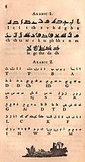 Page 4: Arabic: Kufic, Molach (modern) alphabet