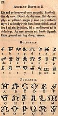 Page 22: Ancient British 2; Bulgarian; Bullantic