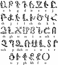 Armenian Figure Alphabet from p. 12