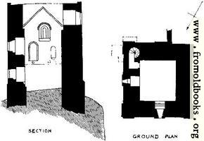 7. Peak Castle, Derbyshire