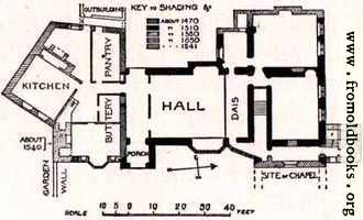 92. Horham Hall