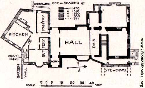 [Picture: Plan of Horham Hall House, Essex]