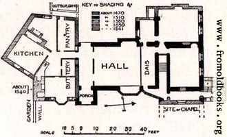 [picture: Plan of Horham Hall House, Essex]