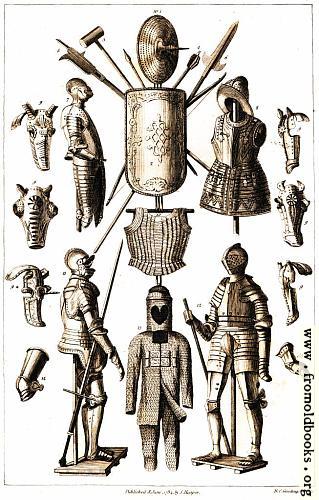 [Picture: Coats of Armor (Armour) and medieval (Mediaeval) weapons]