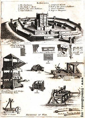 [Picture: Machines of War and Castle Diagram]
