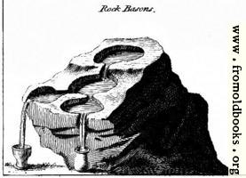 [picture: Rock basons]