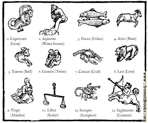 [Picture: Vintage Signs of the Zodiac from Woodcuts]