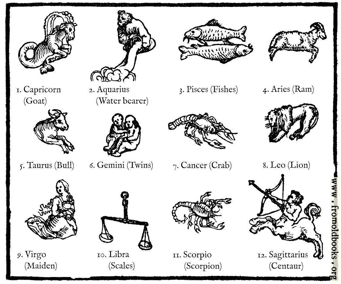 [Picture: Vintage Signs of the Zodiac from Woodcuts]