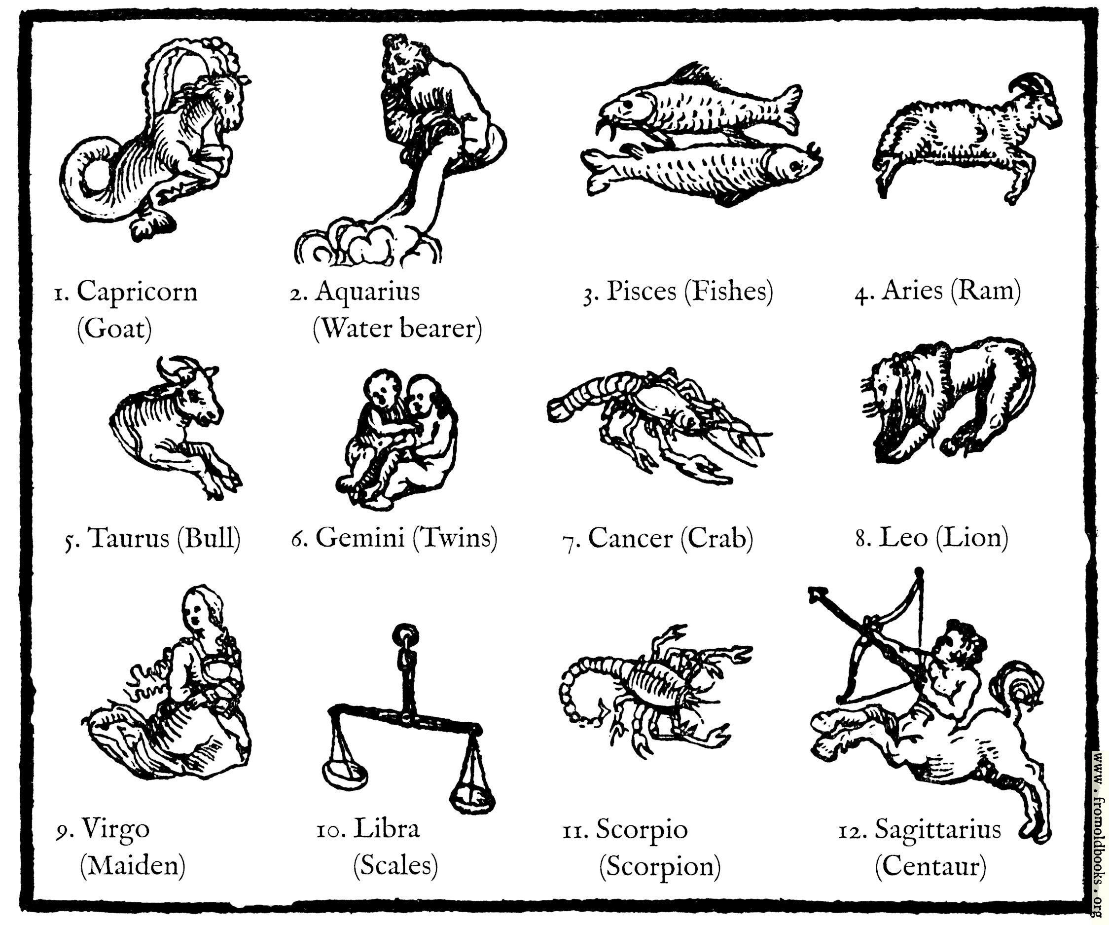 [Picture: Vintage Signs of the Zodiac from Woodcuts]