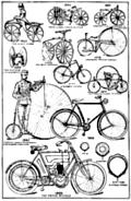 [Picture: The Evolution of the Bicycle]