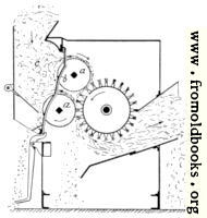 [picture: Cotton Manufacture Fig. 1.---Saw Gin.]