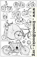 [picture: The Evolution of the Bicycle]