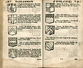 [Picture: Dryden of Huntingdonshire – D’Oyly of Oxford and Norfolk]